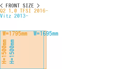 #Q2 1.0 TFSI 2016- + Vitz 2013-